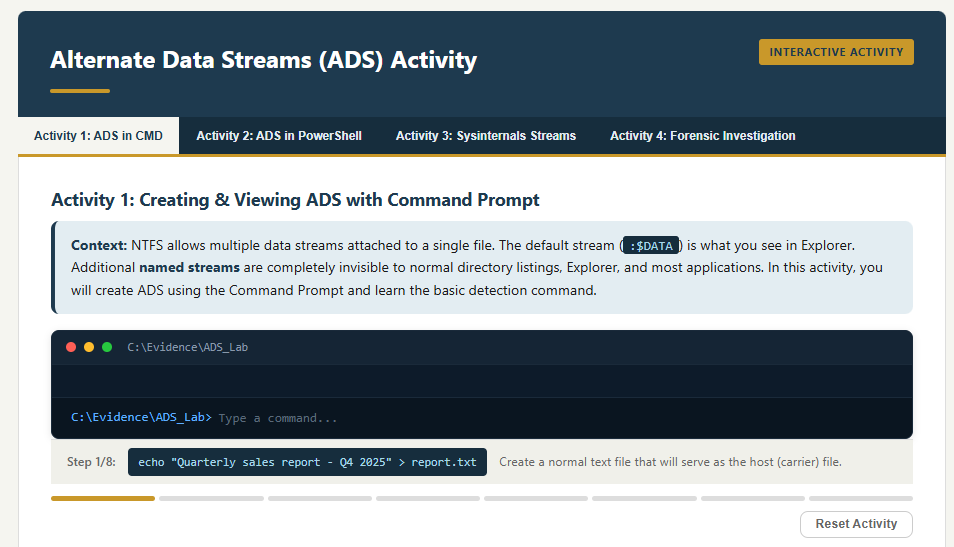 Screenshot of the Alternate Data Streams interactive activity showing Activity 1: Creating and Viewing ADS with Command Prompt. The interface explains that NTFS allows multiple data streams attached to a single file, provides a simulated Windows terminal, and guides students through creating a host file as step 1 of 8. Tabs across the top cover four activities: ADS in CMD, ADS in PowerShell, Sysinternals Streams, and Forensic Investigation.