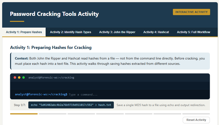 Screenshot of the Password Cracking Tools interactive activity showing Activity 1: Preparing Hashes for Cracking. The interface explains that John the Ripper and Hashcat read hashes from files, then provides a simulated terminal where students save an MD5 hash to a text file. Tabs across the top cover five activities: Prepare Hashes, Identify Hash Types, John the Ripper, Hashcat, and Full Workflow.