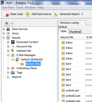 Autopsy digital forensics tool displaying extracted email messages from Outlook PST files. The left panel shows the case tree with E-Mail Messages expanded under Extracted Content, and the right panel lists recovered Inbox and Sent folder items.