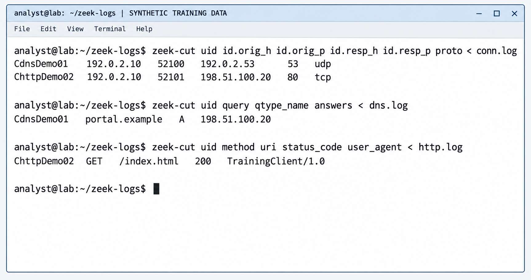 Synthetic Linux terminal selecting conn.log, dns.log, and http.log fields with zeek-cut. Matching connection identifiers link each protocol record to its corresponding connection record.
