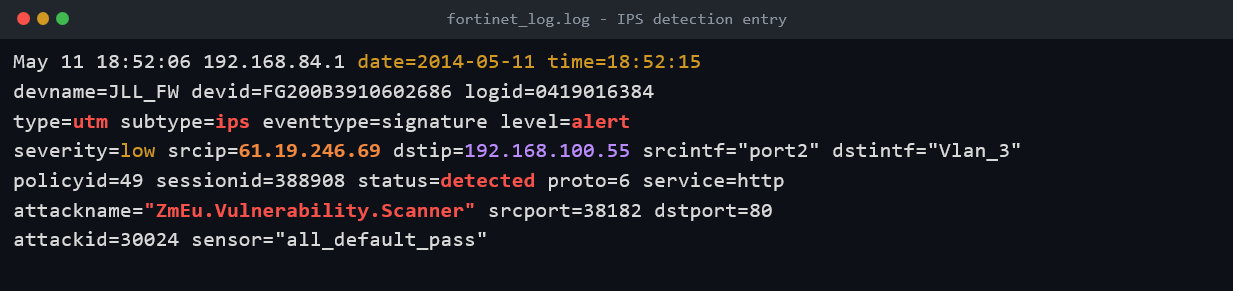 Fortinet UTM IPS log entry with type=utm subtype=ips level=alert showing detection of a ZmEu Vulnerability Scanner from external IP 61.19.246.69 targeting internal web server 192.168.100.55 on port 80, with attackname, severity, and sensor fields highlighted.